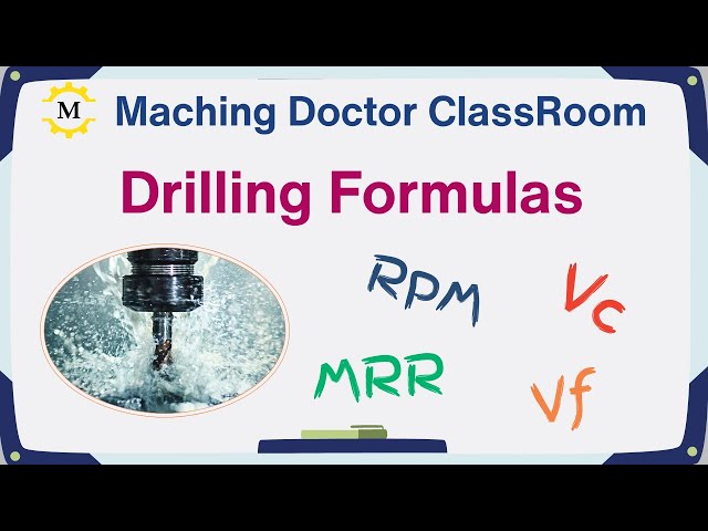 Basic Drilling Formulas - Machining Doctor