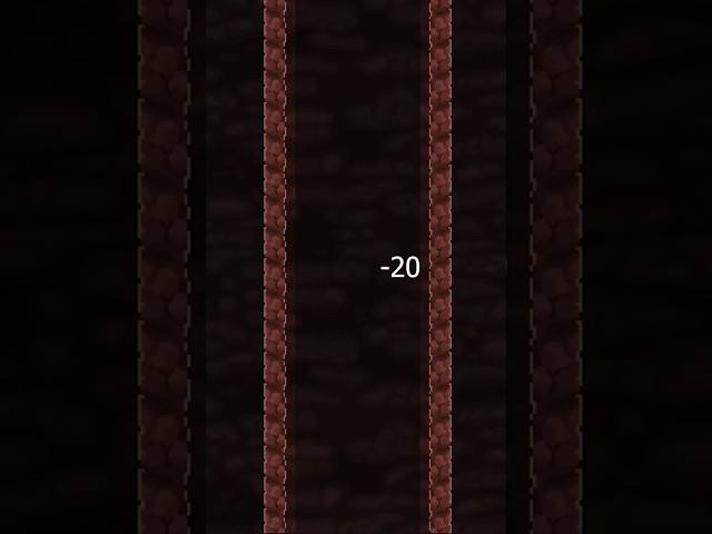 I Put a SPEED LIMIT on Gravity ๐