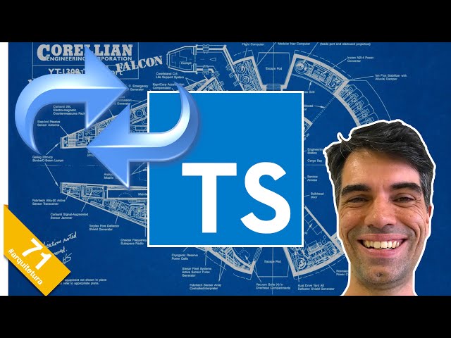 71 - Dependency Inversion with TypeScript (SOLID)