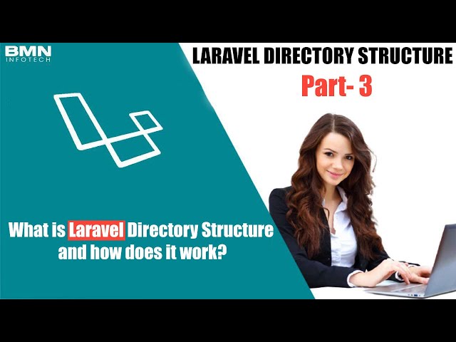 Step by Step Tutorial of Laravel Directory Structure | How does Directory Structure Work? | Part 3