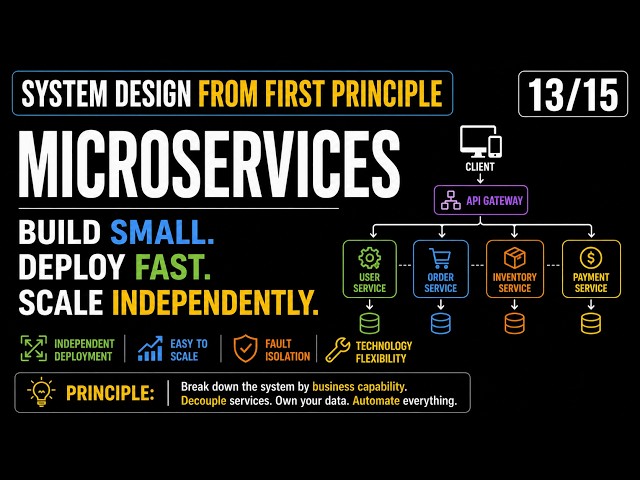 System Design from First Principle[13/15]: Microservices [Know When NOT to Use]