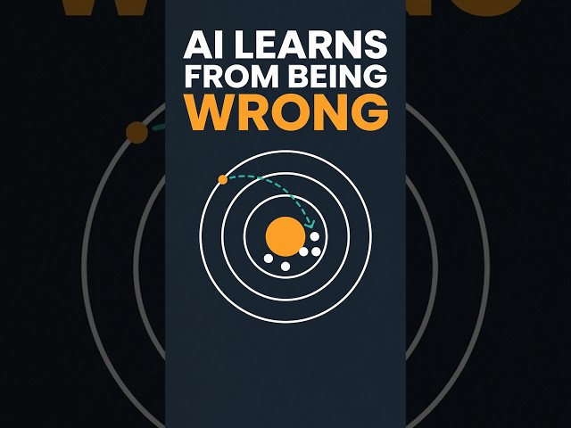 How Does an AI Learn From Being Wrong? #shorts