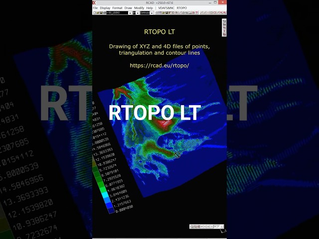 RTOPO LT is the most convenient program for: loading and drawing XYZ files of points, triangulation,