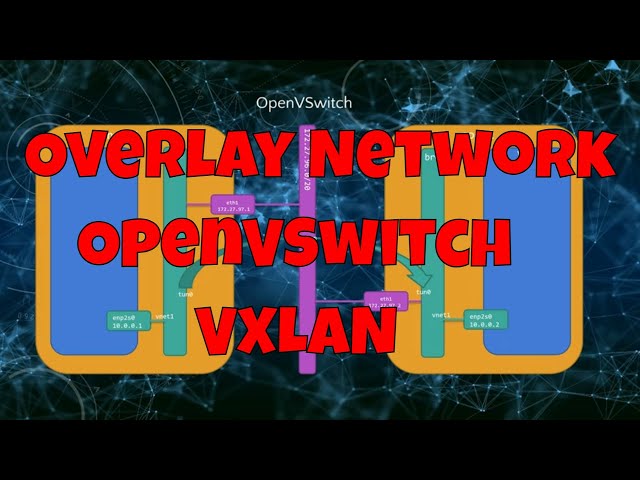 What is an overlay network and why do you need it?