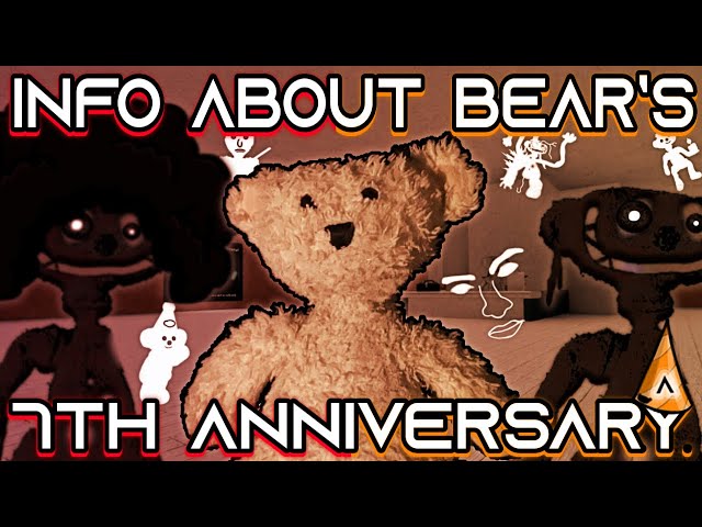 Info & Predictions about Bear Alpha’s 7TH ANNIVERSARY!