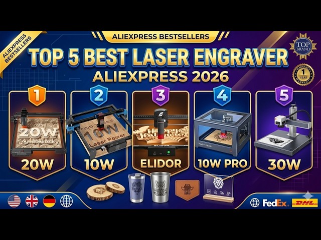 Top 5 Best Laser Engraver on AliExpress 2026 Best Laser Engraver