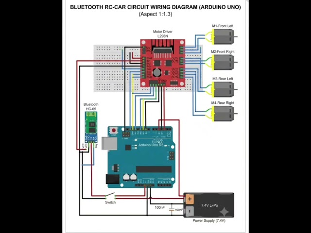 How to Wire a Bluetooth RC Car with Arduino Uno and L298N Motor Driver#Arduino #ArduinoUno #Robotics