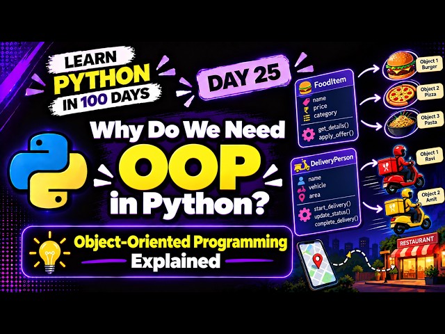 Why Do We Need OOP in Python? | Object-Oriented Programming Explained with a Real-World Example