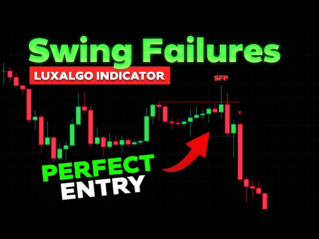 How to Trade Swing Failure Patterns Like A Pro! (LuxAlgo Indicator)