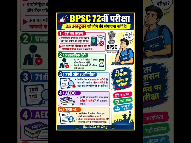 72th BPSC अक्टूबर में होने की संभावना नहीं है 🤔72th BPSC #bpscexam #bihar #72th BPSC