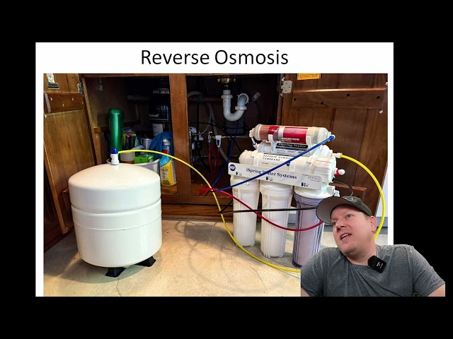 Water Purification Systems