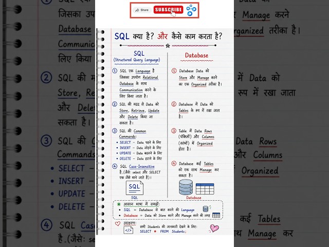 What is SQL? 🤔 | SQL क्या है और Database में कैसे काम करता है? | SQL Basics in Hindi #shorts