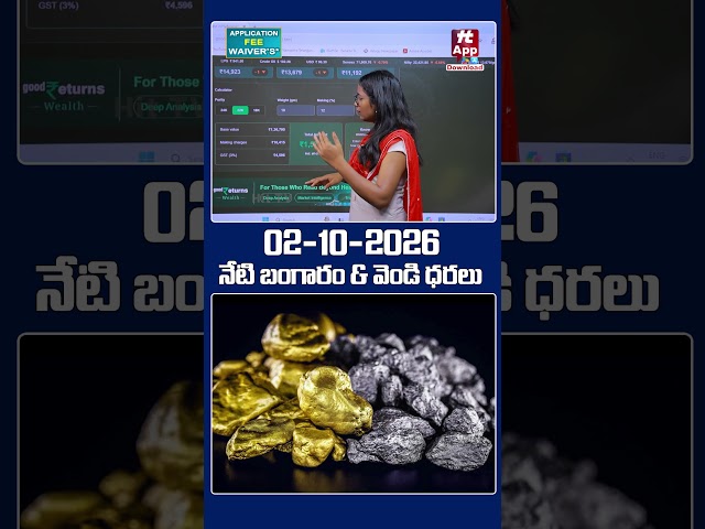 Gold Price Today | Gold Market Crash: బంగారం ధర | Gold Rates | @Hit TV Telugu News