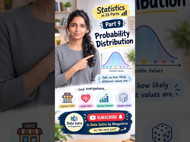 Probability Distribution Explained Simply | Statistics for Data Science & ML | Part 9/15 #shorts