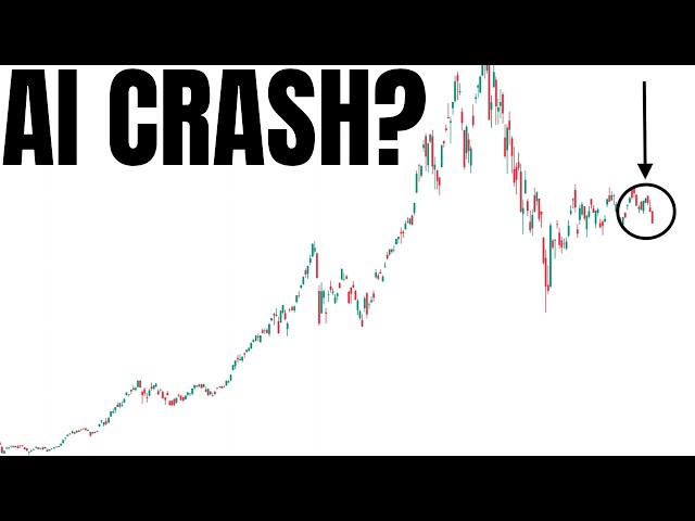 WALL STREET Just DUMPED TECH…