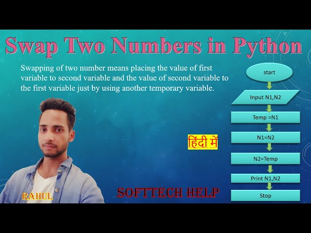 How to Swap of Two Numbers in Python | Python example | Hindi