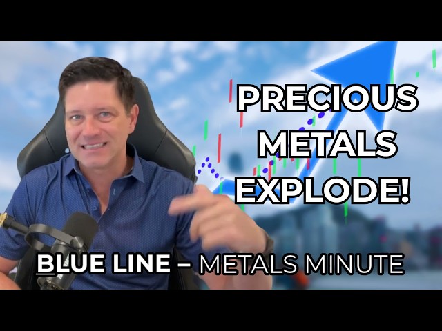 Precious Metals Explode Higher! Here's the Key Drivers & Levels to Watch Metals Minute Phil Streible