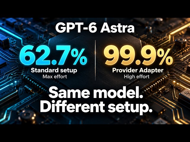 GPT-6 Astra Scored 99.9% | The Setup Made the Difference