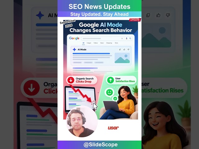 New study reveals Google AI Mode drops organic search clicks while boosting user satisfaction.