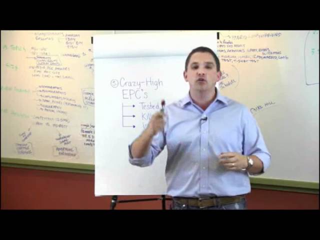 Digital Marketer: What is Digital Marketer Lab?