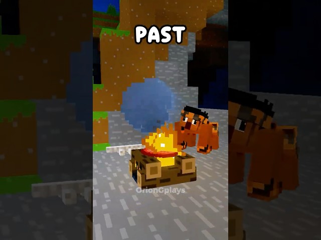 FIRE: Past vs Now vs Future
