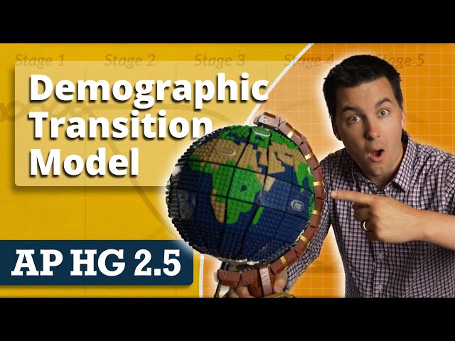 The Demographic Transition Model [AP Human Geography Review Unit 2 Topic 5]