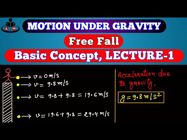 Motion Under Gravity || Free Fall || Acceleration due to gravity || Basic Concept || LECTURE-1