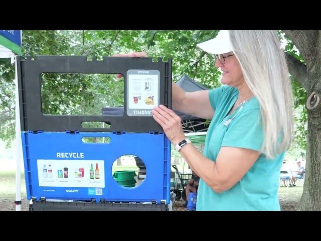 SWACO 3R Ambassador Program