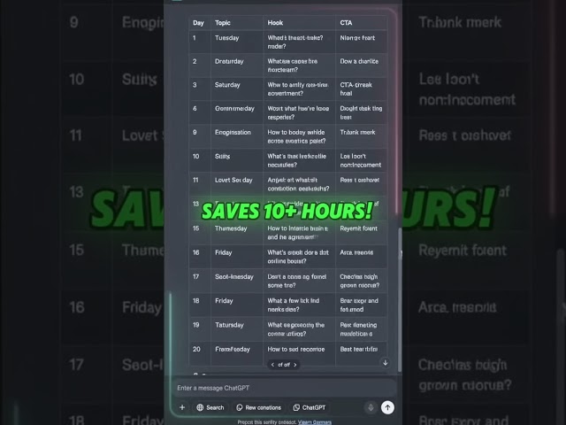 Demonstrate one ChatGPT prompt that saves hours of work. Screen recording style with animated ca