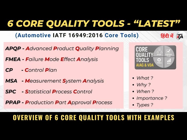 What is 6 Core Quality Tools I APQP, Control Plan, FMEA, MSA, SPC, PPAP | Importance & Benefits