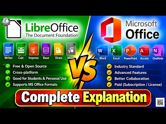 LibreOffice vs MS Office | Difference Between LibreOffice and Microsoft Office | Complete Comparison