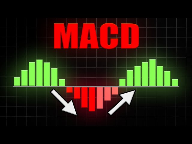 Hidden Power of MACD Histogram (90% Traders Miss This)