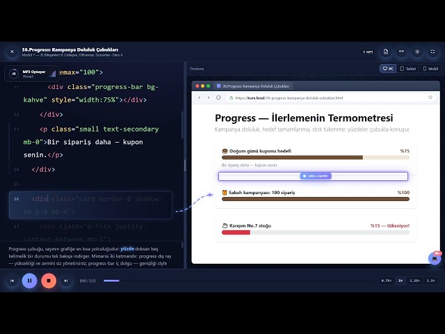 Bootstrap Progress Bar | Progress Indicator, Percentage, Color, and Animation