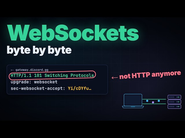 How WebSockets Actually Work (Byte by Byte)