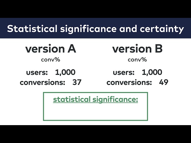 A/B Testing Course 014: Statistical significance, confidence level and the certainty of your results