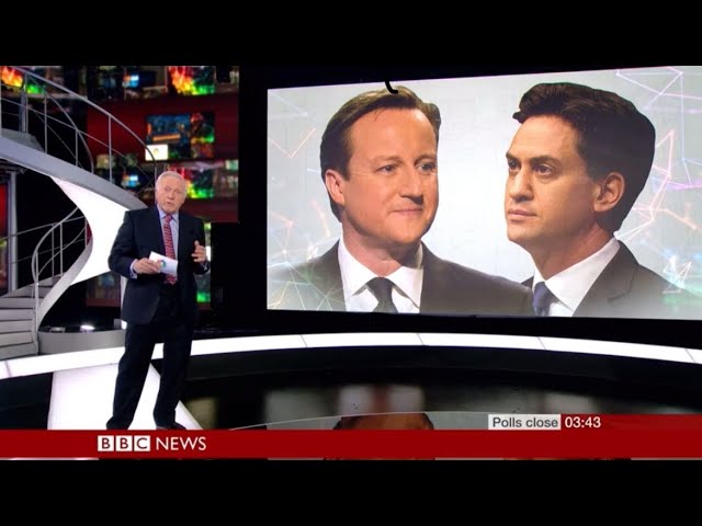 BBC Election Night Intros + Exit Polls (1983-2024)