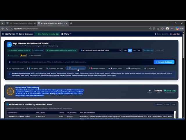AI DBA: NO CLOUD - Offline Private AI for DB Administration within SQL Planner Monitoring solution