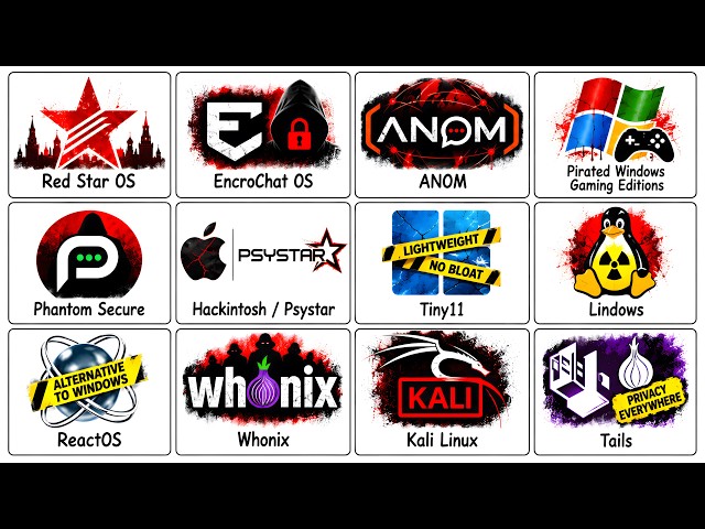 Every Illegal Operating System Explained in 28 Minutes