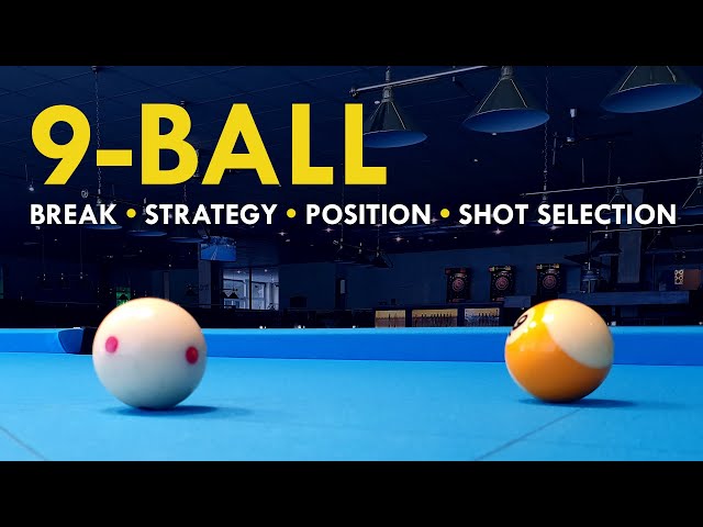 Pool Training | 9-Ball Complete Analysis