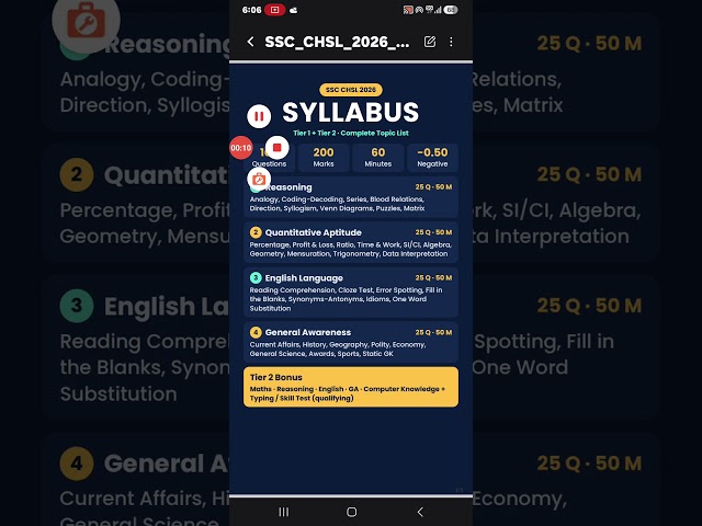 SSC CHSL 2026 Syllabus