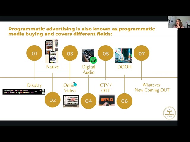 What are programmatic targeting capabilities