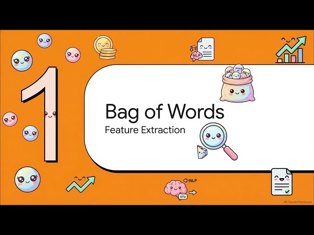 AI Risk - Module 2: Tools and Techniques - 9.2 - Text Representation: Bag of Words, n-Grams & TF-IDF