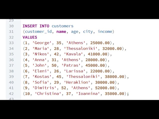 SQL for Data Analysis | Beginner Practice Project 1 | SELECT & WHERE in PostgreSQL