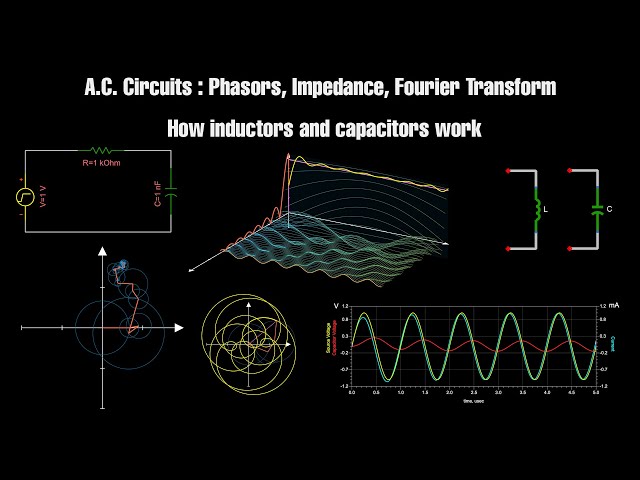 A.C. Circuits : Phasors, Impedance, Fourier Transform, and how Inductors and Capacitors work