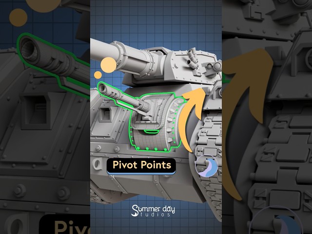 Correct Pivots & Groups For Hard Surface Animation