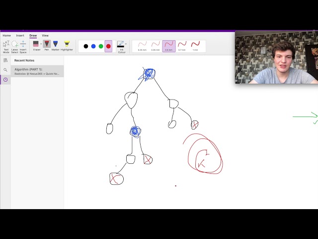 CP Tutorial: Virtual/Auxiliary Tree