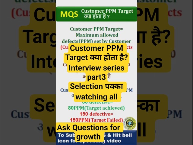 #PPM #CustomerPPM #QualityControl #QualityAssurance #Qualityinterview#ytshorts#QA# #QualityMatters