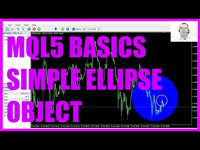 LEARN MQL5 TUTORIAL BASICS - 127 SIMPLE ELLIPSE OBJECT
