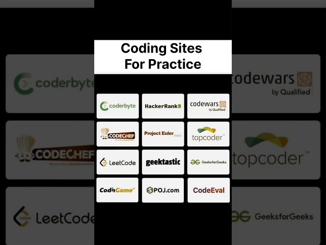 🔥 Top 10 Best Coding Practice Websites for Beginners & Experts 👨‍💻 | Learn DSA & Problem Solving 🚀
