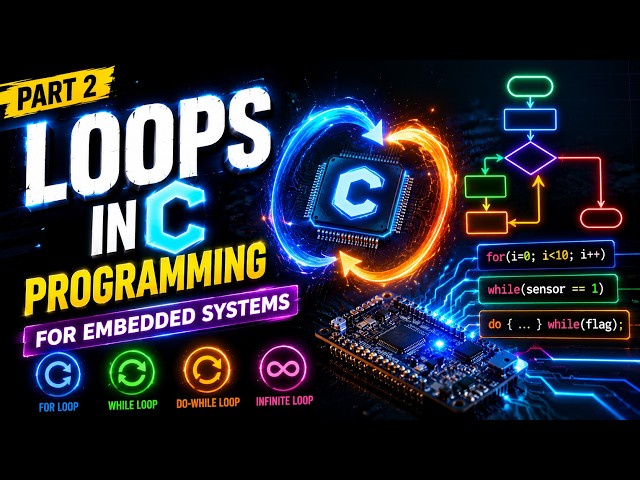 Loops in C Programming Explained Visually | For, While & Do While | Embedded C Programming #2